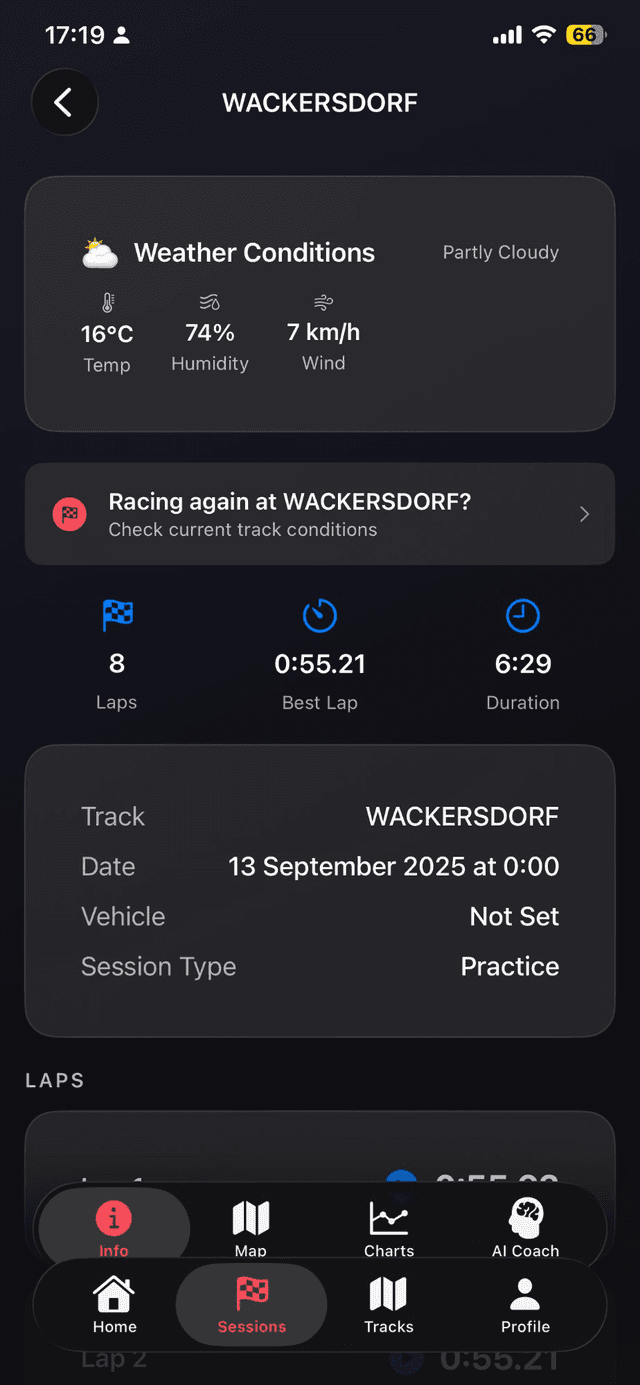 See Every Corner in Detail